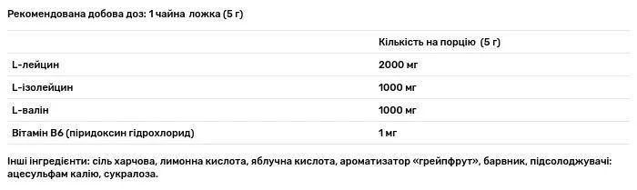 Рідкий Хлорофіл Biotus (450 мл): Природний засіб для загального тонусу BIO-532108 фото